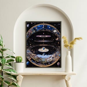 Op de afbeelding: Een ingelijste print van een gedetailleerde illustratie van het universum, met planeten, sterren en sterrenstelsels in een cirkelvormig ontwerp. De print is geplaatst tegen een witte muur met een houten plank eronder.