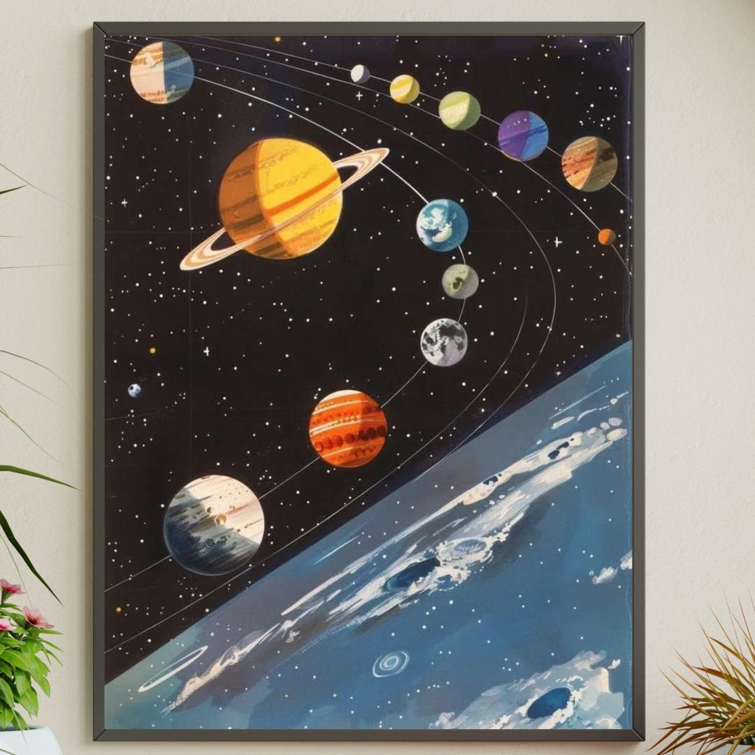 Vintage Solar System Poster, Planets Chart, Classroom Astronomy Decor ...