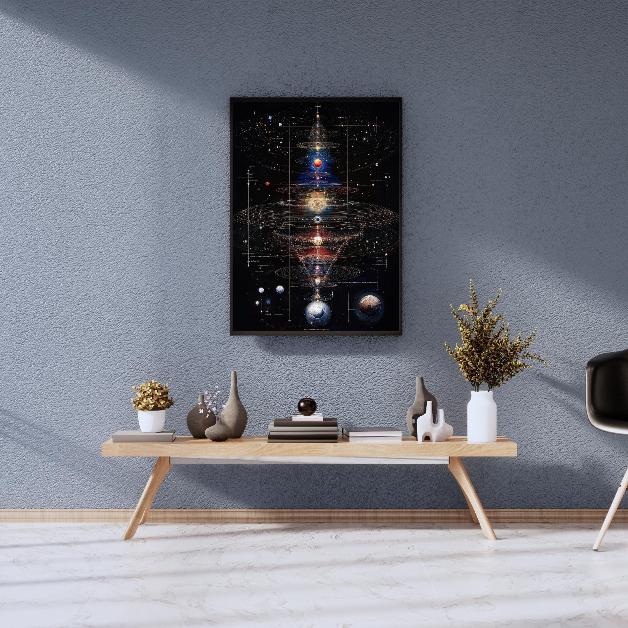 Vintage Solar System Diagram Print, Celestial Map, Astronomy Wall Art ...