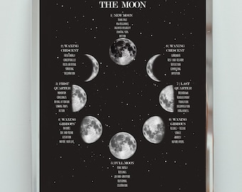 Póster enmarcado de las fases lunares, tabla del ciclo lunar, decoración astrológica en blanco y negro