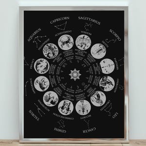 Póster del zodíaco, astrología, arte mural, carta astral, impresión del horóscopo, decoración ocultista mística en blanco y negro, regalo espiritual según el signo zodiacal.