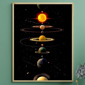 Póster enmarcado vintage del Sistema Solar, arte mural para aulas sobre el espacio
