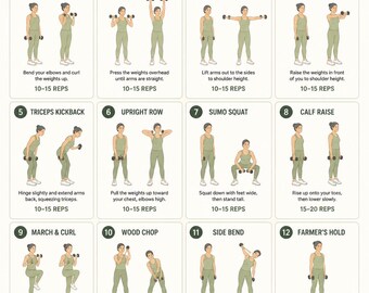 Standing Dumbbell Exercises for Seniors Printable | Senior Strength Training Poster | Home Gym Workout Chart | Digital Download