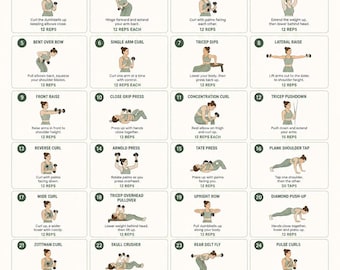 30 Day Arm Workout Challenge Printable PDF | Female Dumbbell Exercise Tracker | Home Gym Planner Chart | Fitness Wall Chart A4 | Digital Dow