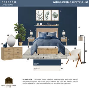 Tablón de ideas para el dormitorio