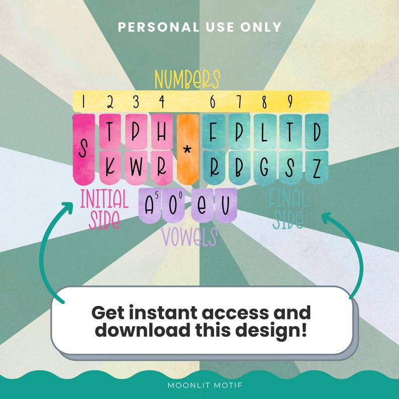 Stenography Keyboard Chart | Color-coded Steno Cheat Sheet (PNG) - Etsy