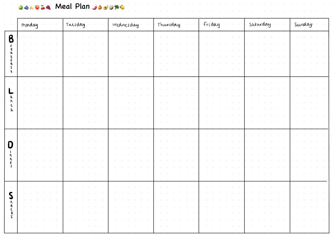 Digital Meal Planner Template - Etsy