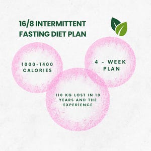 16:8 Intermittent Fasting Diet Plan PDF | 5-Week Meal Plan | Healthy, Effective Weight Loss Guide | Diet List PDF