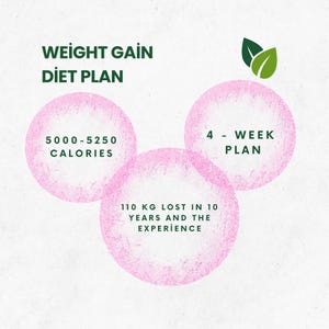 Weight Gain Diet Plan PDF | 5-Week High-Calorie Meal Plan for Muscle & Mass Gain | Diet List PDF