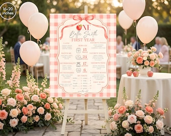 Apple First Birthday Milestone Board | Apple of Our Eye 1st Birthday Sign | Editable Canva Template | 16x20 & 8x10