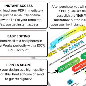 May include: A digital invitation template with instructions for editing in Canva. The design features text boxes with information on instant access, easy editing, and print options. The invitation is customizable and can be printed or shared digitally.