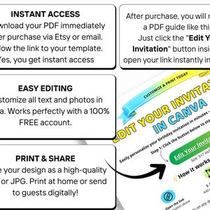 May include: An instructional graphic for a digital invitation template. Text boxes explain the process: Instant Access, Easy Editing, and Print & Share. A sample invitation shows the text Edit Your Invitation in Canva with a 5x7 inches label.