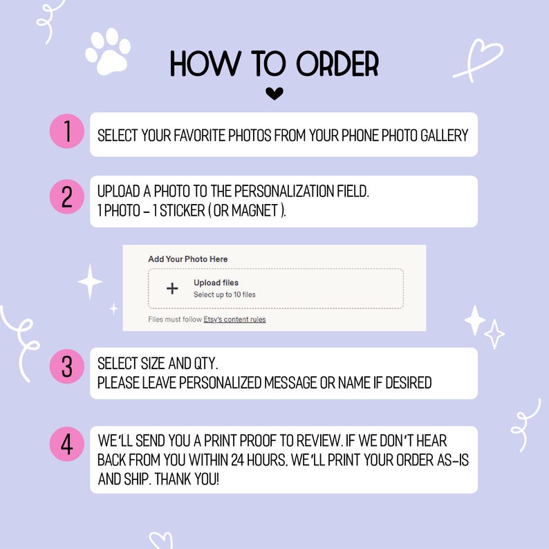 以下が含まれることがあります： HOW TO ORDERというタイトルの薄紫色の説明用グラフィックで、4つの番号付きステップがあります。写真アップロード用のインターフェースボックスと、カスタムステッカーやマグネット用の写真を送信する手順を説明するテキストが含まれています。