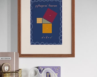 Pythagoras’ theorem digital print artwork poster for maths lover