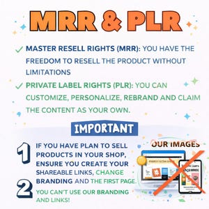 May include: A graphic with the text "MRR & PLR" in orange. It explains Master Resell Rights (MRR) and Private Label Rights (PLR). It also includes instructions about selling products and using shareable links. A laptop and phone are shown with a red "X" over them.