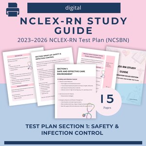 NextGen NCLEX RN Exam Study Guide 2025: Safety & Infection Control (PDF Download)