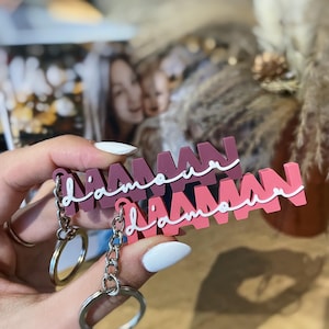 Porte clé Maman d’amour