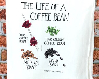 Tea Towel, Watercolor Coffee Bean