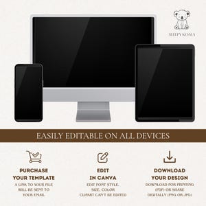 May include: A digital design template displayed on a smartphone, computer monitor, and tablet. The text "EASILY EDITABLE ON ALL DEVICES" is above three icons with instructions to purchase, edit in Canva, and download the design.