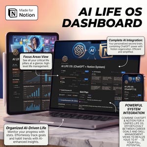 Peut inclure: Une interface de tableau de bord intitulée AI LIFE OS DASHBOARD affichée sur un ordinateur portable, une tablette et un smartphone. L'écran présente des listes de tâches, des objectifs, des habitudes et des sections d'IA avec ChatGPT et Notion.