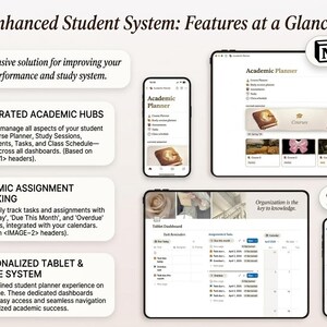 May include: An advertisement for an enhanced student system, showcasing features on a tablet, phone, and computer. The system includes integrated academic hubs, dynamic assignment tracking, and a personalized tablet and phone system. The text reads "Enhanced Student System: Features at a Glance:"