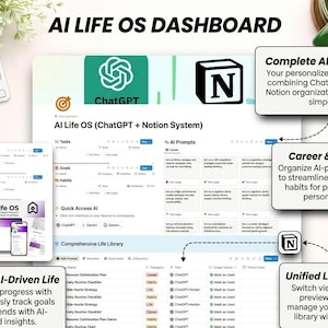 Op de afbeelding: Een digitaal dashboard met de titel "AI LIFE OS DASHBOARD" met de tekst "AI Life OS (ChatGPT + Notion System)". Het dashboard bevat secties voor AI-prompts, carrière en vaardigheden en een uniforme levensdatabase. Een kopje koffie staat in de rechterbovenhoek.
