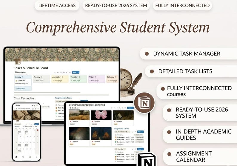 May include: A digital student system interface displayed on a laptop, tablet, and smartphone. The interface includes a task manager, detailed task lists, and assignment calendar. Text includes "Comprehensive Student System" and "Ready-to-Use 2026 System."
