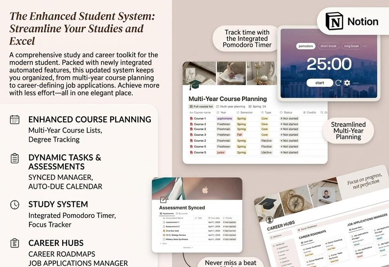 May include: A digital study and career toolkit with the text "The Enhanced Student System: Streamline Your Studies and Excel." Features include multi-year course planning, a Pomodoro timer, and career hubs. The interface is displayed on a digital device.