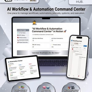 May include: A digital display showing an AI Workflow & Automation Command Center on a laptop, tablet, and smartphone. The screens feature navigation menus, workflow statistics, and calendar views with text including "Automate the present, free the future."