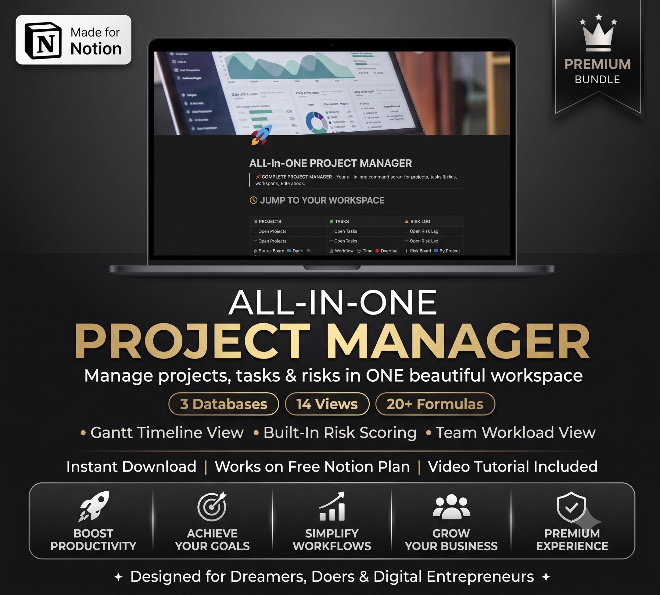 Notion Project Management Template All-in-One Task, Gantt & Risk Tracker Freelancer Productivity Planner