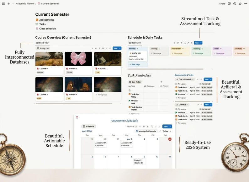 May include: A digital academic planner interface with sections for assessments, tasks, and class schedules. Features include course overviews, schedule and daily tasks, task reminders, and an assessment schedule. The interface is labeled as a ready-to-use 2026 system.