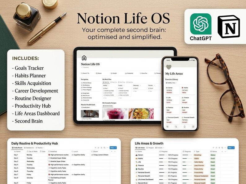 May include: A digital Notion Life OS productivity system displayed on a tablet and smartphone, featuring a goals tracker, habits planner, and life areas dashboard. The layout includes text headers, lists, and icons for organization and planning.