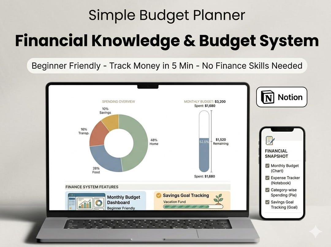 Notion Budget Planner Template | Easy Expenses Tracker & Finance ...