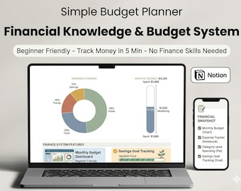 Notion Budget Planner Template | Easy Expenses Tracker & Finance Dashboard