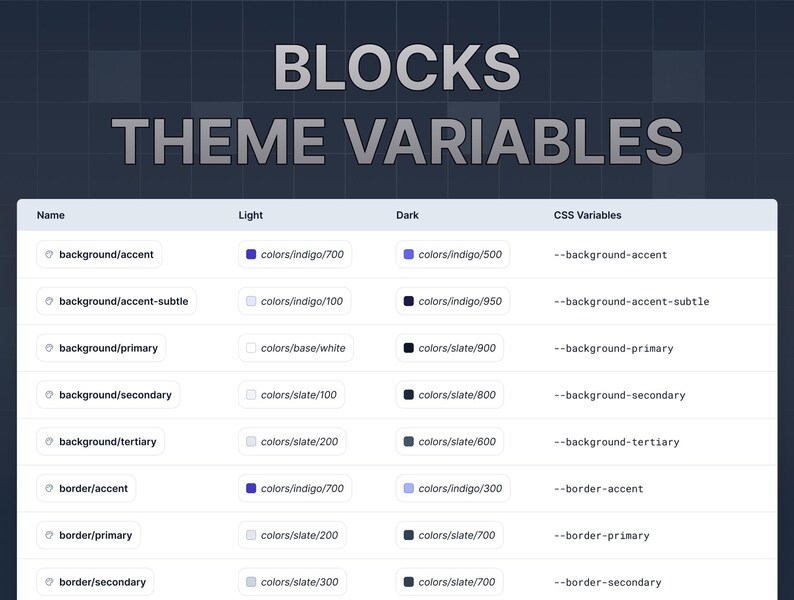 Puede incluir: Una tabla que muestra las variaciones de color para un tema de sitio web. La tabla enumera el nombre de cada color, sus variaciones claras y oscuras, y la variable CSS correspondiente.
