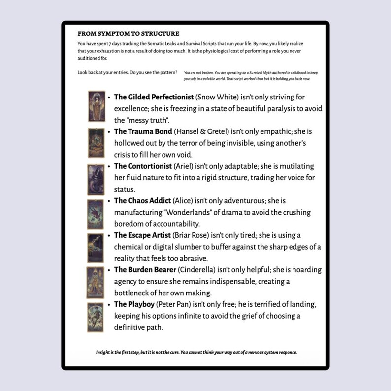 K&ouml;nnte beinhalten: Ein schwarz-wei&szlig;es Dokument mit dem Titel &bdquo;FROM SYMPTOM TO STRUCTURE&ldquo; mit Text, der psychologische Muster beschreibt. Das Dokument listet Archetypen wie &bdquo;The Gilded Perfectionist&ldquo; und &bdquo;The Trauma Bond&ldquo; auf. Der Text ist in schwarzer Schrift auf wei&szlig;em Hintergrund.