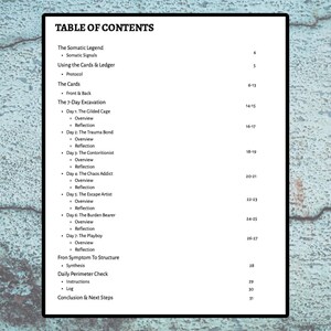 K&ouml;nnte beinhalten: Eine wei&szlig;e Seite mit schwarzem Rahmen zeigt ein Inhaltsverzeichnis. Der Titel "TABLE OF CONTENTS" steht oben. Der Inhalt listet Abschnitte wie "The Somatic Legend" und "The 7-Day Excavation" mit Seitenzahlen auf.
