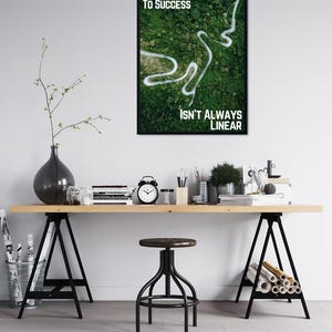 Motivierende Poster / Wandkunst / Wanddekoration / Digitaldrucke