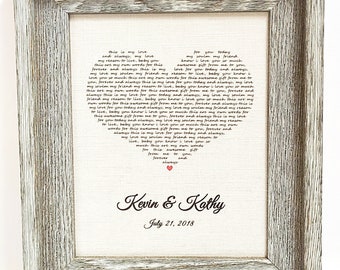 wife gift idea