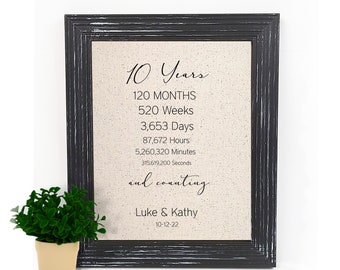 Ten Years Anniversary 10 Wedding Gift Cotton Linen Gifts for him Couple