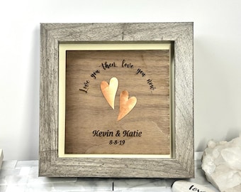 Personalized Copper  7th  22nd  Anniversary