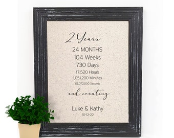 2 Years Anniversary Gift Cotton Linen Gifts for him Couple