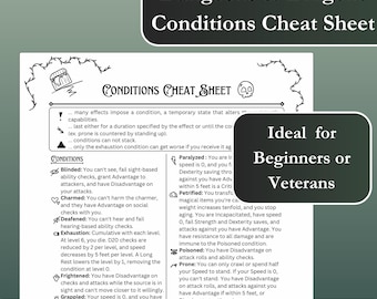 DnD 5E 2024 Conditions Cheat Sheet: Beginner's Guide (Digital Download)