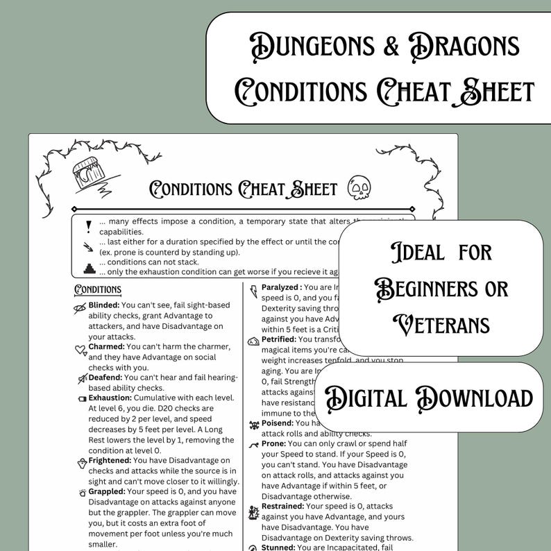 Dnd 5E 2024 Conditions Cheat Sheet, Players Handbook Reference ...