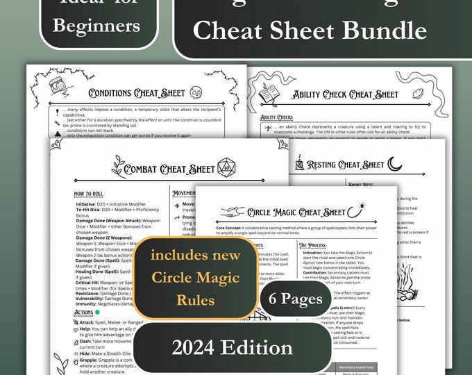 Dnd 5E 2024 Cheat Sheet Bundle, New Player & Dungeon Master Reference ...