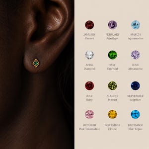 May include: A gold stud earring with a green emerald gemstone is shown on an ear. The image also displays a chart of birthstones, including garnet, amethyst, aquamarine, diamond, emerald, alexandrite, ruby, peridot, sapphire, pink tourmaline, citrine, and blue topaz.