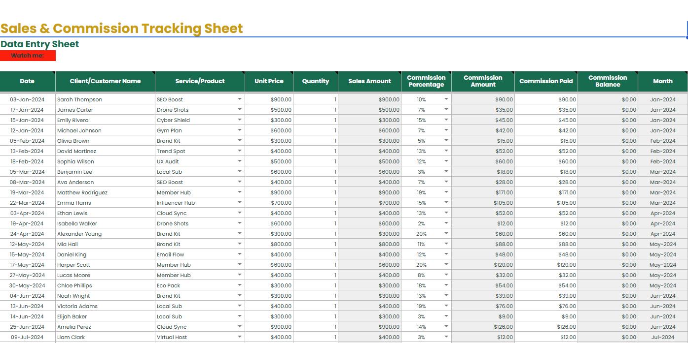 Sales Commission Tracker - Etsy