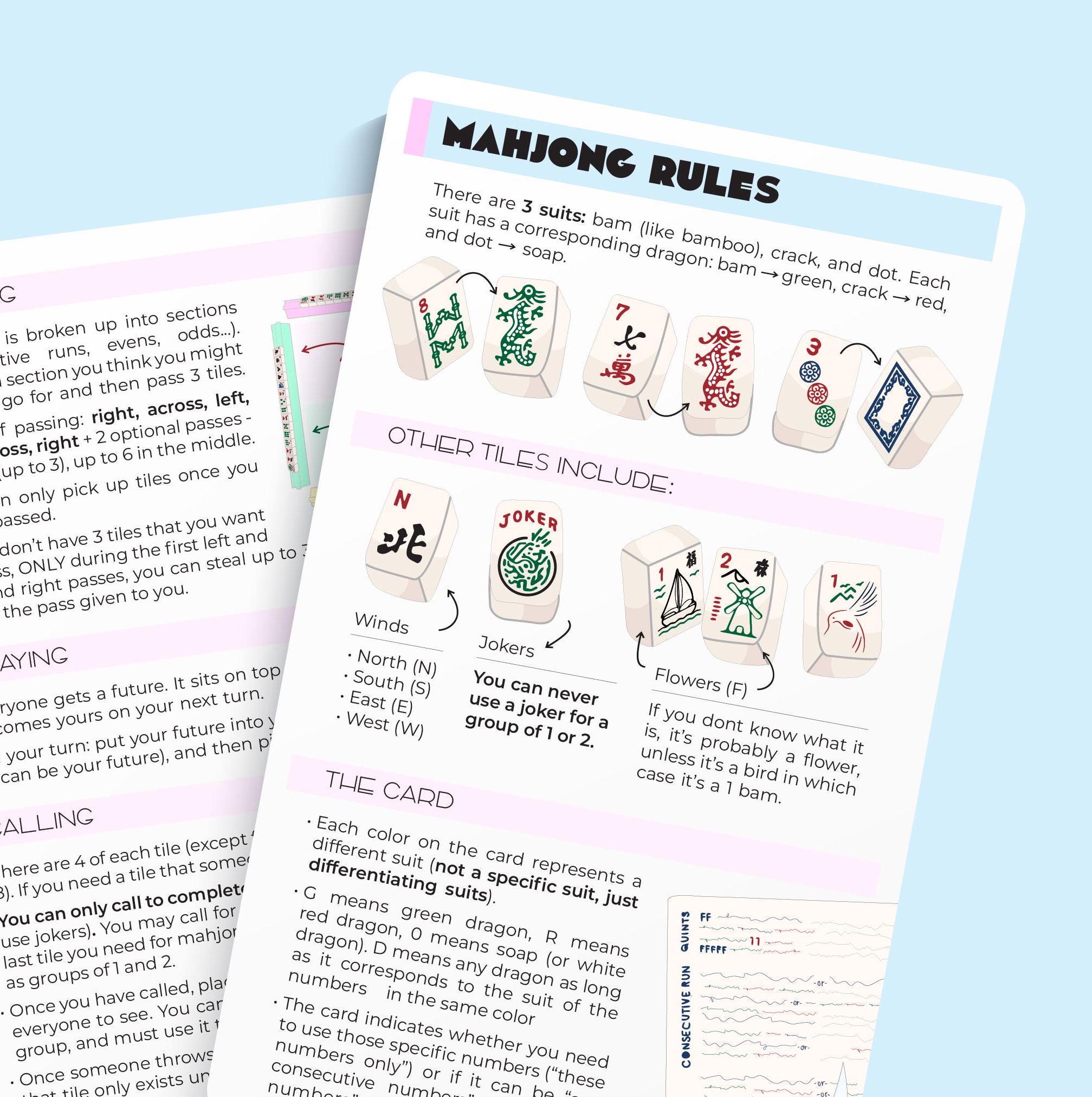 Complete Printable Mahjong Rules Card - Illustrated Guide
