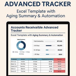 May include: A screenshot of a computer screen showing an Excel spreadsheet with a blue and white color scheme. The spreadsheet is titled "Accounts Receivable Advanced Tracker" and includes a section for aging summary, customer, invoice, due date, payments received, and balance. The spreadsheet also includes a pie chart showing the aging summary. The text "QBO by Rosie" is displayed at the bottom of the screen.