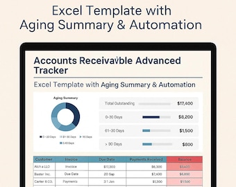 Accounts Receivable Tracker – Automated Excel & Google Sheets Template
